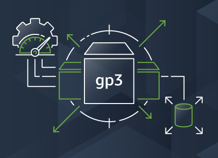 Script to automatically change all gp2 volumes to gp3 with aws-cli